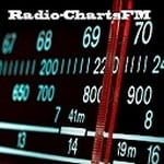 Radio ChartsFM